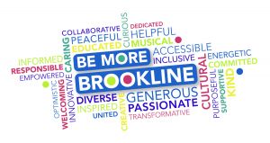 Brookline Word Collage