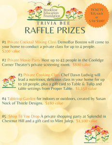 raffle items